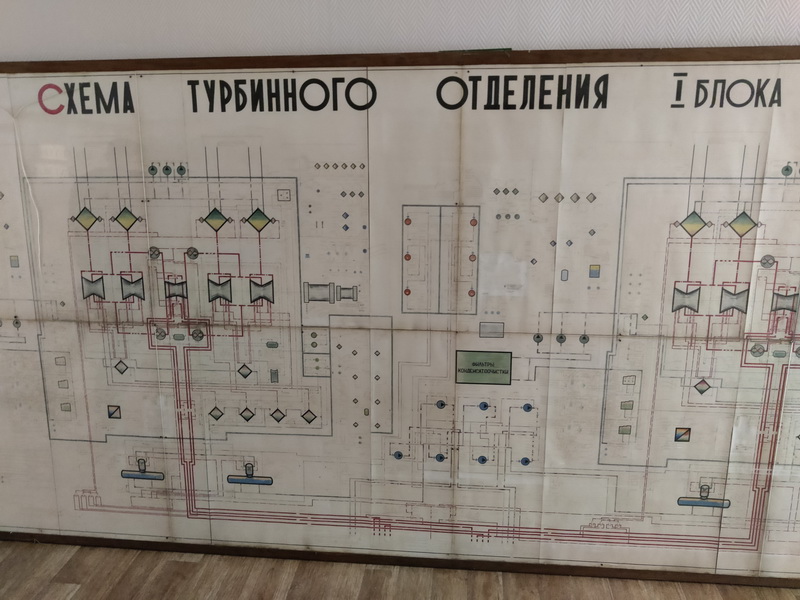 Atomkraftwerk Ignalina Russische Anweisungen